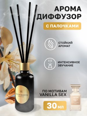 Аромадиффузор с палочками/диффузор U324 по мотивам Vanilla Sex, 30 мл