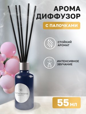 Аромадиффузор интерьерный (ароматизатор) La Cachette селективная серия "Bubble gum", 55 г