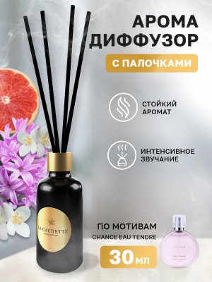 Аромадиффузор с палочками/диффузор La Cachette W015 по мотивам Chance eau Tendre, 30 мл
