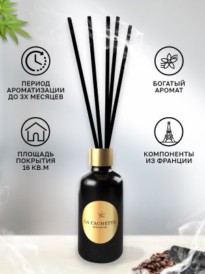 Аромадиффузор с палочками/диффузор La Cachette U008 по мотивам Black Afgano  , 100 мл