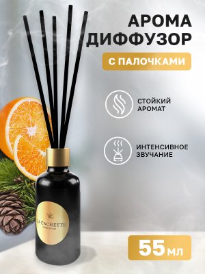 Аромадиффузор интерьерный (ароматизатор) La Cachette селективная серия "Monte Carlo", 55 г
