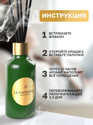Аромадиффузор интерьерный (ароматизатор) La Cachette селективная серия "Enfants de fleurs", 55 г